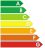 energielabel@4x